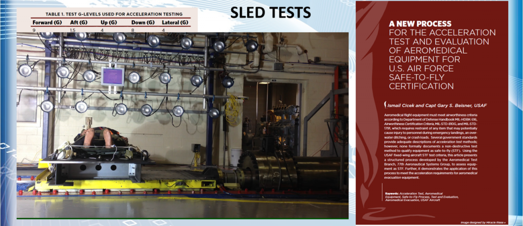 GDS Systems Engineering Training Programs. Online Training. Training helps reduce your design and operational risks. We provide MIL-STD-810H, RTCA-DO-160, Vibration and Shock, FAA Requirements Management courses. by Dr Ismail Cicek and a CVE certified by EASA. Tailoring of the MIL-STD-810H test methods and procedures. EUT. Equipment Under Test. Online Classes. US based intructor. US DOD. EASA. FAA. NASA. Miliary Stanrdards. Askeri Test Standartları. Çevresel Test Standart Eğitimi. Eğitim. Acceleration Testing. Aircraft Systems. RTCA-DO-160. Crash Hazard. Korozyon Testleri. Corrosion Tests. Environmental Testing of Products, provided by GDS Engineering R&D, Systems Engineering Products and Solutions. Dr. Ismail Cicek. Product Verification and Validation Courses for Integrated Systems. C-17 Military Aicraft. FAA/EASA. US DoD. Safety First. US Army. US Air Force and US Navy Tailoring Examples for Mission and Environmental Profile. Setting Test Limits and Durations are Explained. How to evaluate test results and mitigate the risk (Risk Assessment Matrix). Aircafft Equipment, Devices, Plugs, Machinary, Engines, Compressors, or Carry-on. European CE Time Schedule. DOT/FAA/AR-08/32. Requirements Engineering Management Handbook. U.S. Department of Transportation Federal Aviation Administration. Tailoring Guidance. Tailoring per MIL-STD-810H Testing. Tailoring for MIL-STD-810H Testing. MIL-STD-810H Tailoring Examples. Acceleration and Shock Tests, Sled Testing.