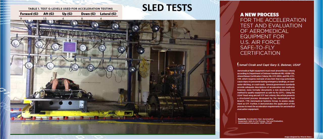 Acceleration and Shock Tests, Training on MIL-STD-810H Environmental Testing of Products, provided by GDS Engineering R&D, Systems Engineering Products and Solutions- Sled Testing