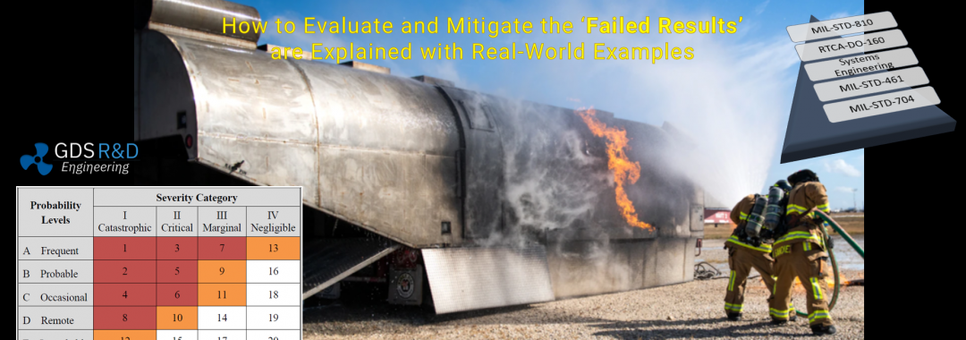 RTCA-DO-160 Fire and Flammability Training. MIL-STD-810H. Risks and Assessment Techniques.