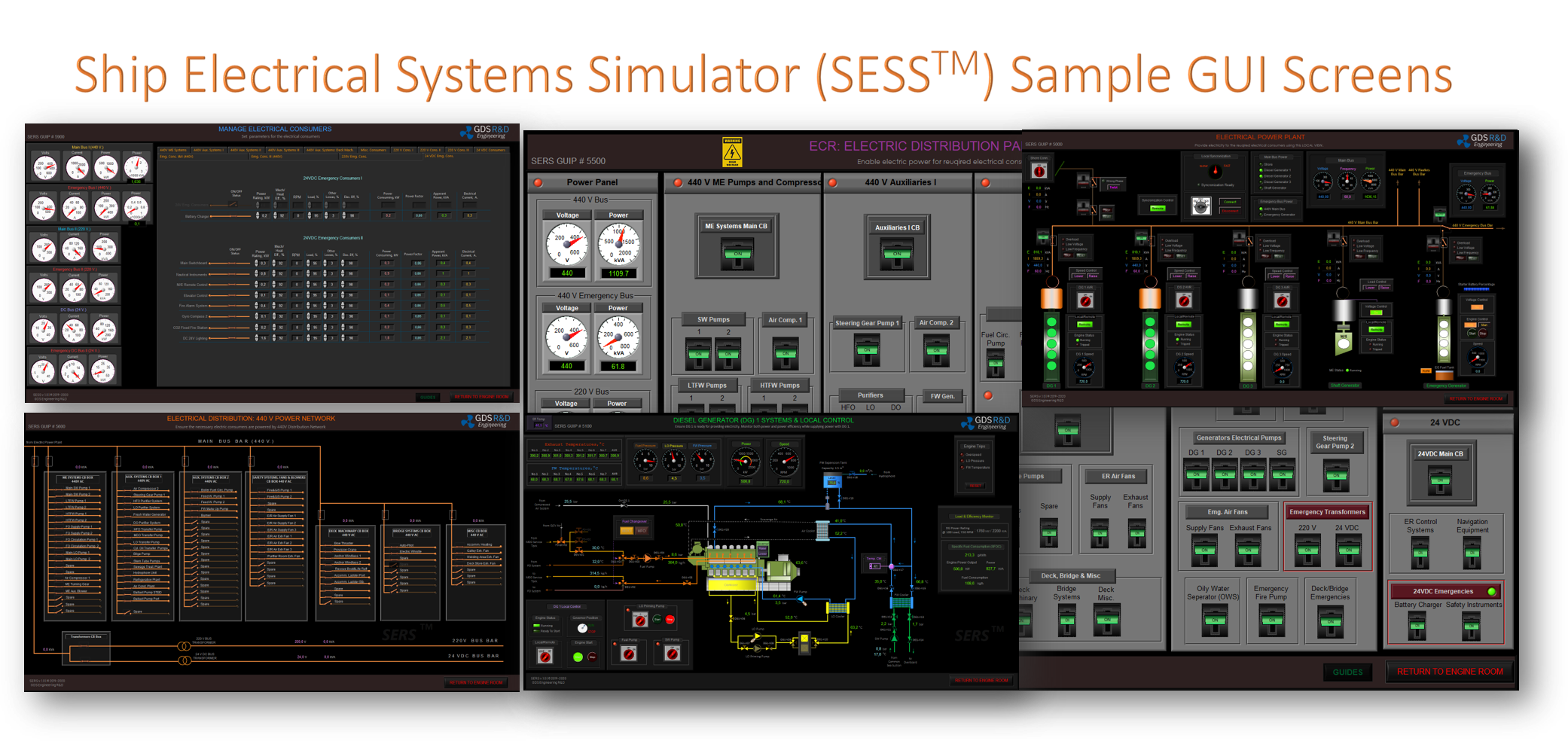 Ship Electrical Systems Engine Room Simulator Sample GUI Screens IMO STCW 2010 Containership
