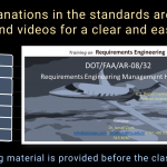 GDS Systems Engineering Training Programs. Online Training. Training helps reduce your design and operational risks. We provide MIL-STD-810H, RTCA-DO-160, Vibration and Shock, FAA Requirements Management courses. by Dr Ismail Cicek and a CVE certified by EASA. Tailoring of the MIL-STD-810H test methods and procedures. EUT. Equipment Under Test. Online Classes. US based intructor. US DOD. EASA. FAA. NASA. Miliary Stanrdards. Askeri Test Standartları. Çevresel Test Standart Eğitimi. Eğitim. Acceleration Testing. Aircraft Systems. RTCA-DO-160. Crash Hazard. Korozyon Testleri. Corrosion Tests. Environmental Testing of Products, provided by GDS Engineering R&D, Systems Engineering Products and Solutions. Dr. Ismail Cicek. Product Verification and Validation Courses for Integrated Systems. C-17 Military Aicraft. FAA/EASA. US DoD. Safety First. US Army. US Air Force and US Navy Tailoring Examples for Mission and Environmental Profile. Setting Test Limits and Durations are Explained. How to evaluate test results and mitigate the risk (Risk Assessment Matrix). Aircafft Equipment, Devices, Plugs, Machinary, Engines, Compressors, or Carry-on. European CE Time Schedule. DOT/FAA/AR-08/32. Requirements Engineering Management Handbook. U.S. Department of Transportation Federal Aviation Administration.