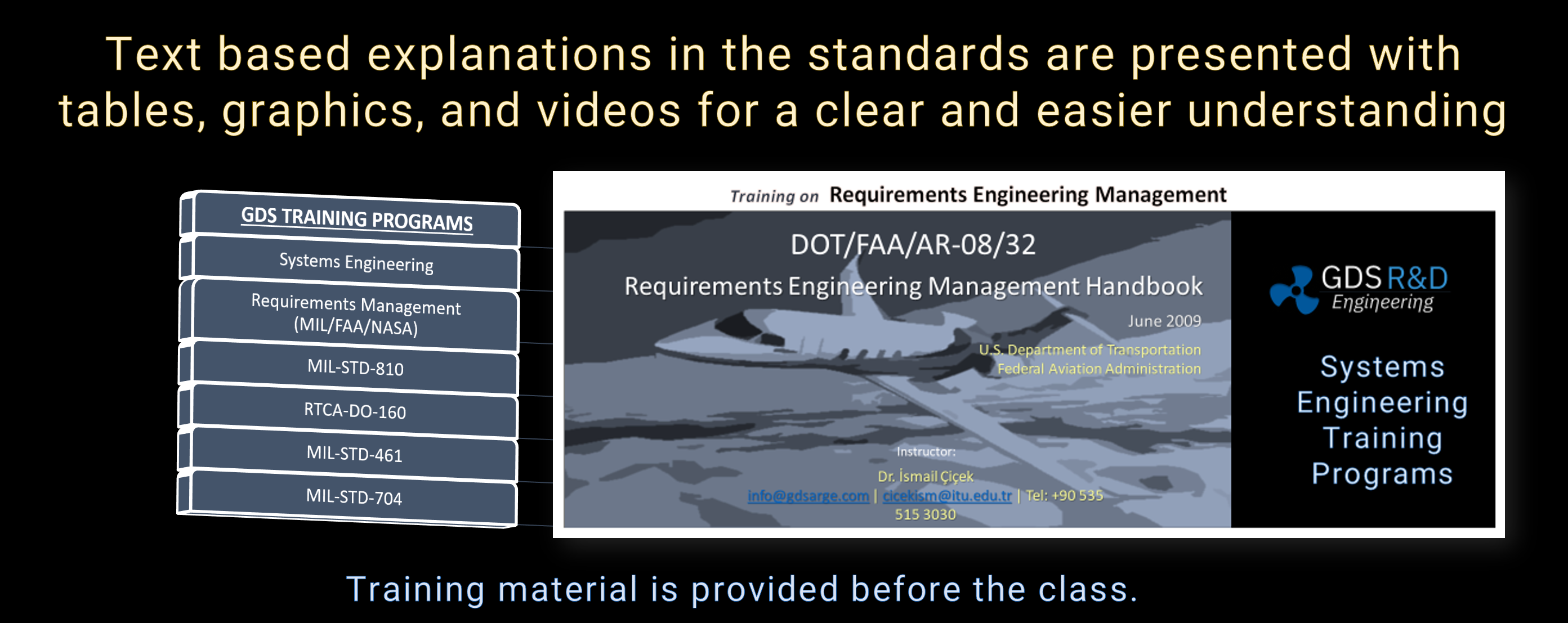 GDS Systems Engineering Training Programs. Online Training. Training helps reduce your design and operational risks. We provide MIL-STD-810H, RTCA-DO-160, Vibration and Shock, FAA Requirements Management courses. by Dr Ismail Cicek and a CVE certified by EASA. Tailoring of the MIL-STD-810H test methods and procedures. EUT. Equipment Under Test. Online Classes. US based intructor. US DOD. EASA. FAA. NASA. Miliary Stanrdards. Askeri Test Standartları. Çevresel Test Standart Eğitimi. Eğitim. Acceleration Testing. Aircraft Systems. RTCA-DO-160. Crash Hazard. Korozyon Testleri. Corrosion Tests. Environmental Testing of Products, provided by GDS Engineering R&D, Systems Engineering Products and Solutions. Dr. Ismail Cicek. Product Verification and Validation Courses for Integrated Systems. C-17 Military Aicraft. FAA/EASA. US DoD. Safety First. US Army. US Air Force and US Navy Tailoring Examples for Mission and Environmental Profile. Setting Test Limits and Durations are Explained. How to evaluate test results and mitigate the risk (Risk Assessment Matrix). Aircafft Equipment, Devices, Plugs, Machinary, Engines, Compressors, or Carry-on. European CE Time Schedule. DOT/FAA/AR-08/32. Requirements Engineering Management Handbook. U.S. Department of Transportation Federal Aviation Administration.