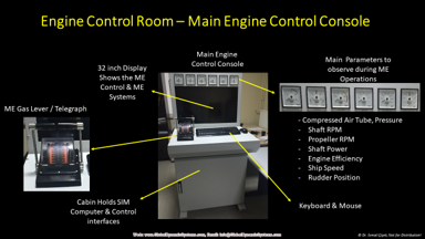 Engine Room Simulator Remote Control Console. This system is the most simplified version of the ME Control Console, which may be used in a Team Training in Full Mission ERS Environment setup.