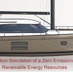 Yenilenebilir Enerji Kaynakları ile Sıfır Emisyonlu Yat Tasarımı ve Simülasyonları