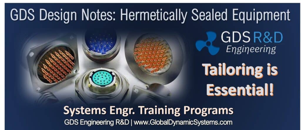 Design Notes on Testing per MIL-STD-810H Hermetically Sealed Equipment