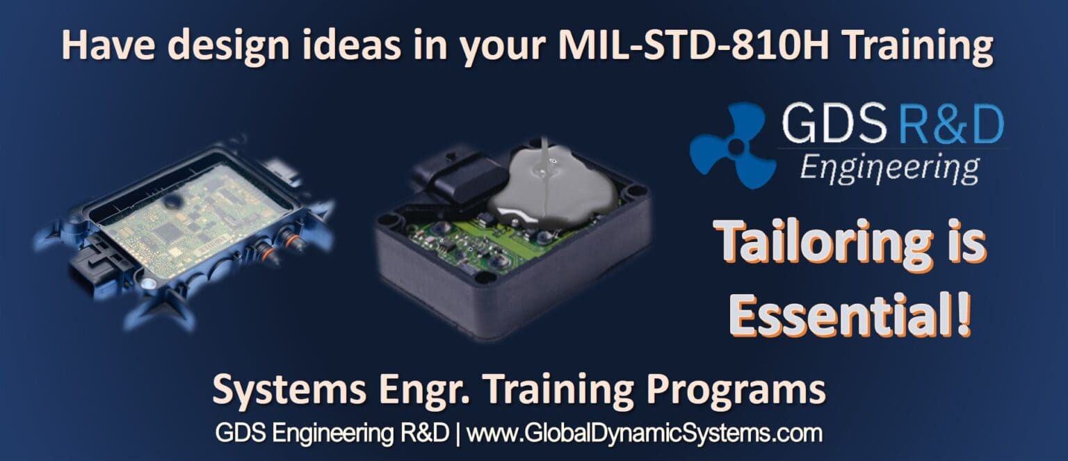 MIL-STD-810H Testing - Global Dynamic Systems (GDS) Engineering R&D